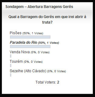 Sondagem abertura geres 2011 Sondagem abertura geres 2011 Sondagem Abertura das Barragens do Gerês