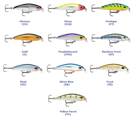 Ultra Light Minnow Rapala cores Ultra Light Minnow Rapala cores Ultra Light Minnow Rapala 2012
