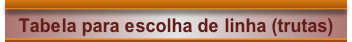 Tabela para escolha de linha para as trutas