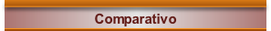 comparativo mepps vibrax